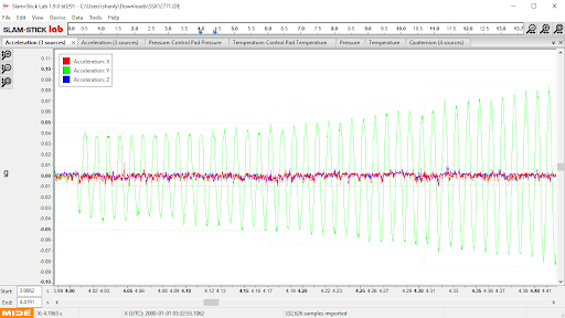 enDAQ S3 - Vibration Sensor (S3-D40) | enDAQ